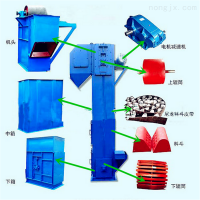 大输送量带逆止器斗式提升机 环链钢斗式上料机