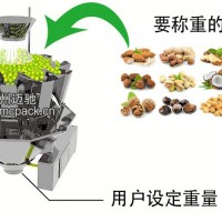 混合物料包装机可以多种物料包装在一起