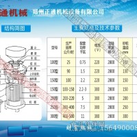 豆腐设备|豆腐加工设备