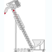 散粮散料管式提升机，上料用螺旋绞龙
