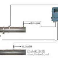 壁挂式超声波热量计热量表