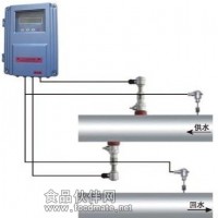 插入式超声波热量表