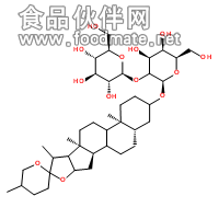 知母皂苷 A-III 41059-79-4