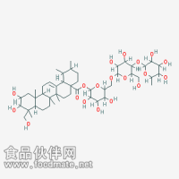 积雪草苷Asiaticoside 16830-15-2 对照品