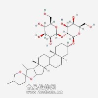 知母皂苷B-Ⅱ Timosaponin B-Ⅱ136656-07-0 对照品