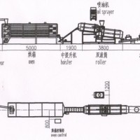 大型狗粮设备   狗粮生产设备