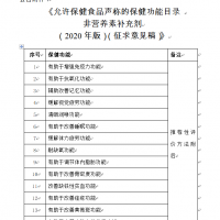 保健 食品功能性评价、毒理试验