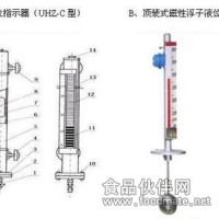 氨水液位计厂家