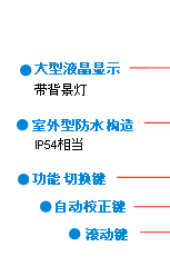 各部名称