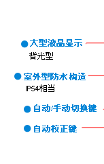 各部名称