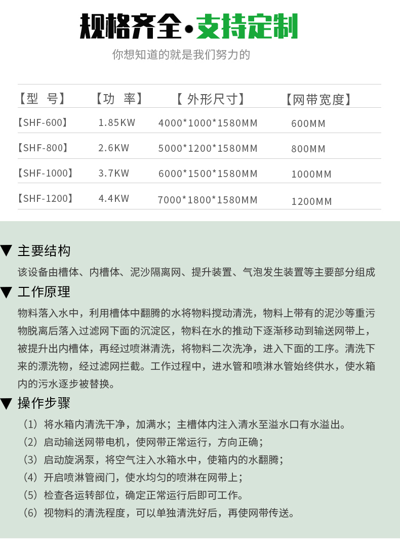 果蔬清洗机 (6)