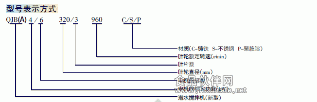 潜水搅拌机价格,qjb潜水搅拌机,潜水搅拌机选型,搅拌机