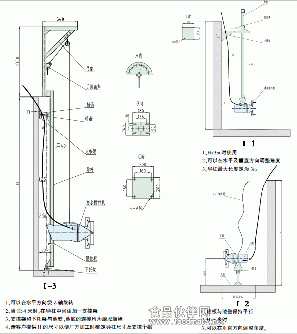 潜水搅拌机价格,qjb潜水搅拌机,潜水搅拌机选型,搅拌机