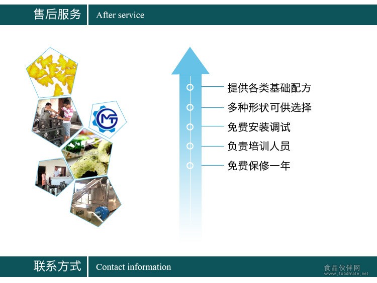 夹心米果、麦烧、休闲食品生产线_07