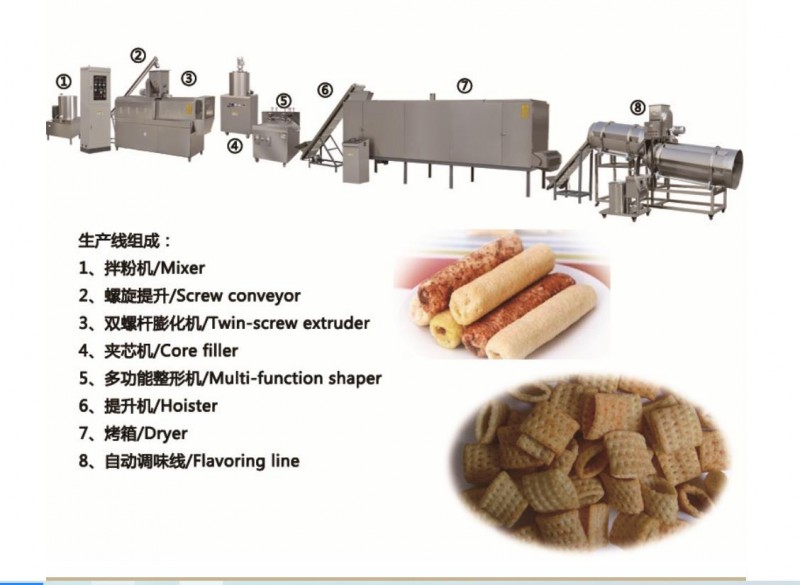 休闲小食品生产线、夹心米果生产线、