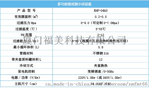 RNF-0460多功能卷式膜小试设备-标准设备参数