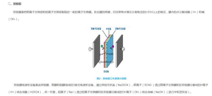 电渗析-文字2.jpg
