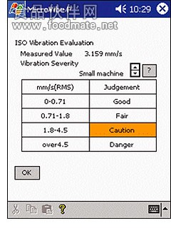 SKF MicroVibe P kit CMVL 3860-ML