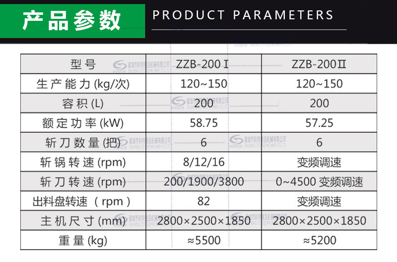 200斩拌机参数