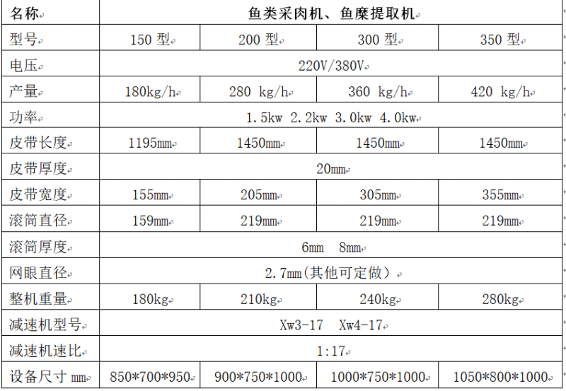 鱼肉采肉机参数