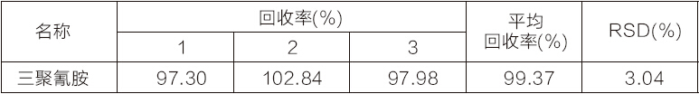 食品中三聚氰胺检测的固相萃取方法MCX1