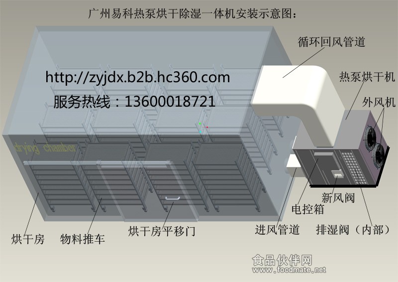 安装示意图--一体机