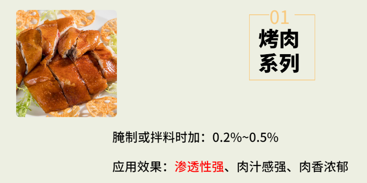 纯鸡肉粉3.25-5