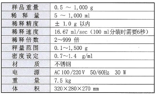 分装仪的技术规格