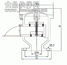 GFQ-1全天候呼吸阀1