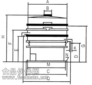 旋振筛外形及安装尺寸图