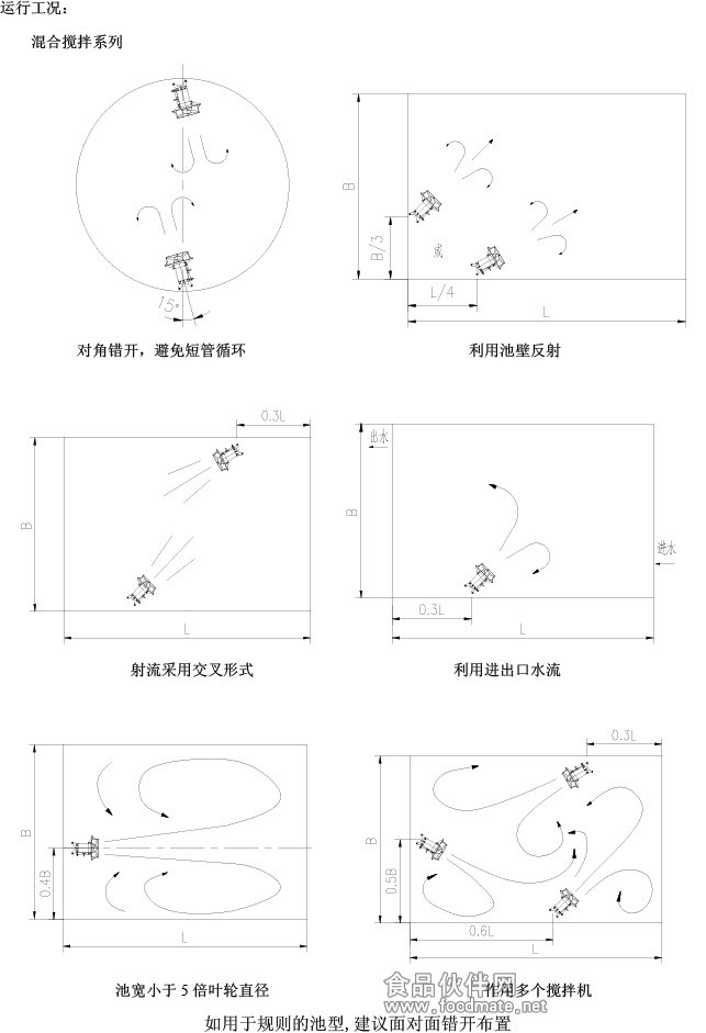 古蓝