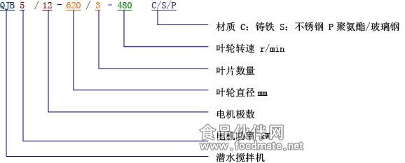 古蓝