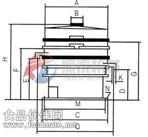 大蒜粉旋振筛现场工作图