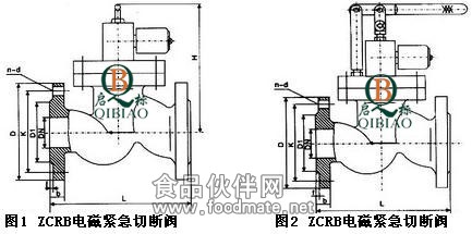 ZCRB电磁紧急切断阀结构图