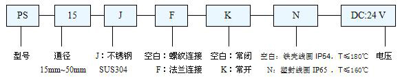 PS不锈钢零压差蒸汽电磁阀代号