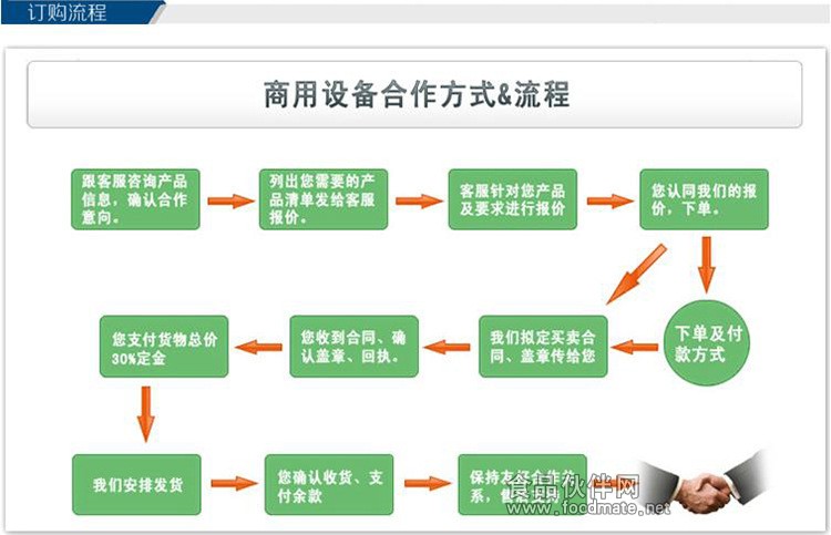 产品图片横幅