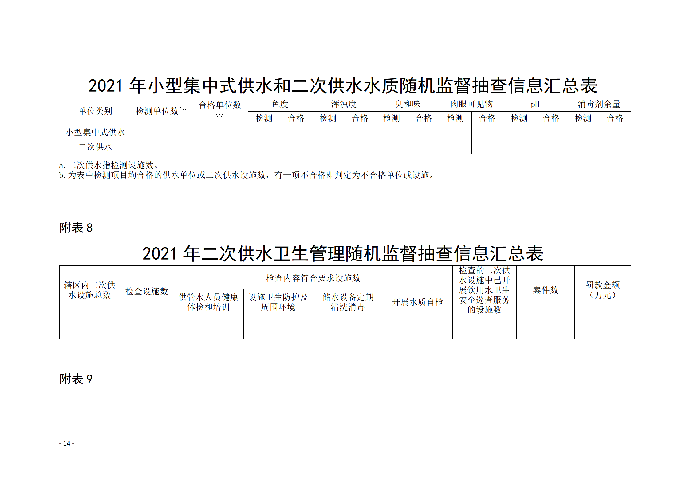 关于开展2021年全市“双随机”监督抽查工作的通知_14.png