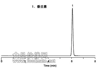 香兰素.jpg