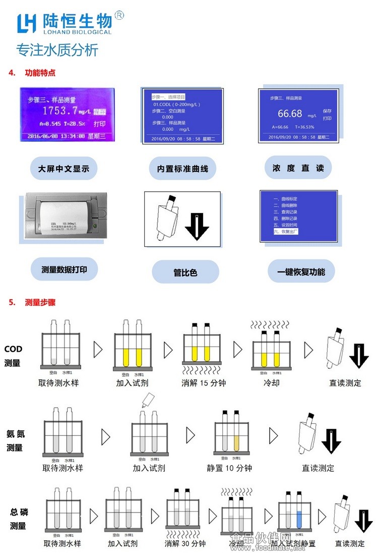 彩页2 750