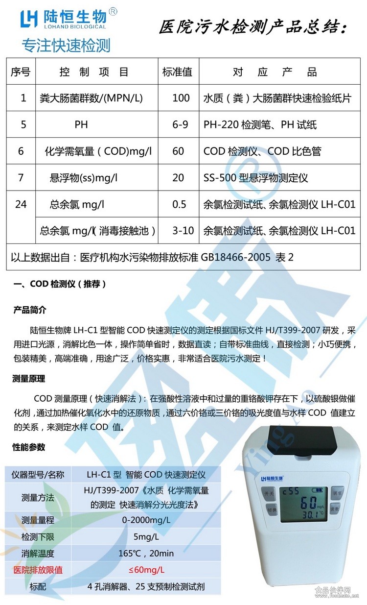 医院 LH 1 750