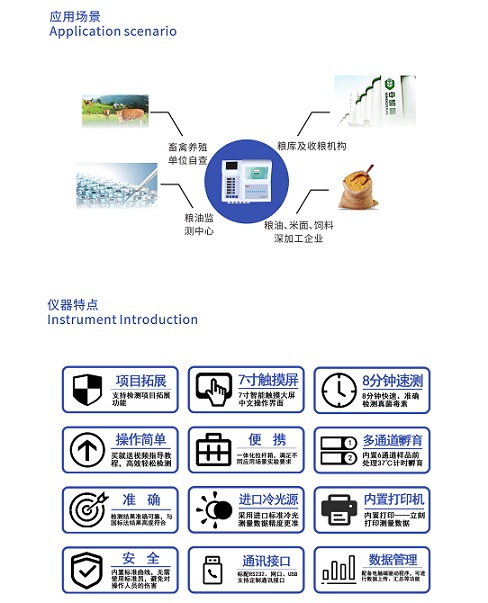 真菌毒素快速检测仪