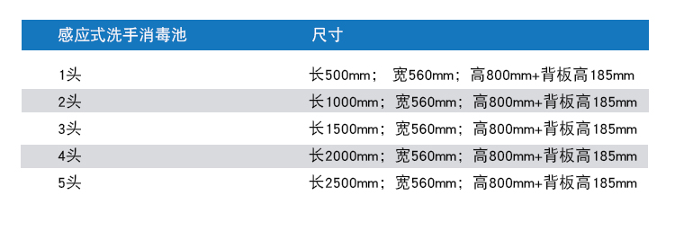 感应式洗手消毒池_04