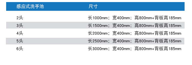 感应式洗手池_04