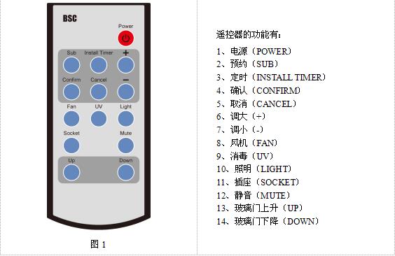 遥控器