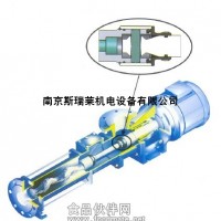 英国MONO螺杆泵英国莫诺水泵