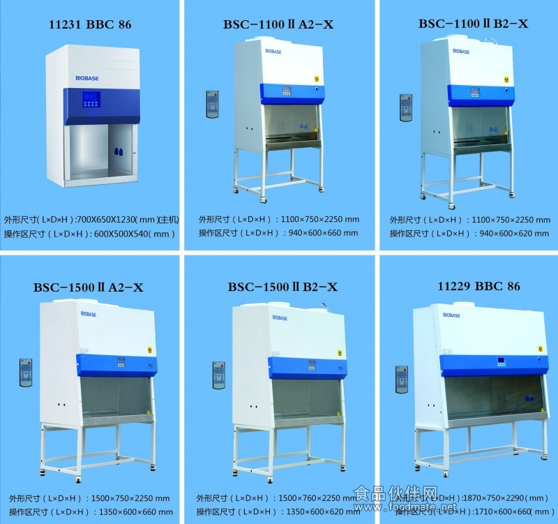 2级生物安全柜价格（II级生物安全柜价格）