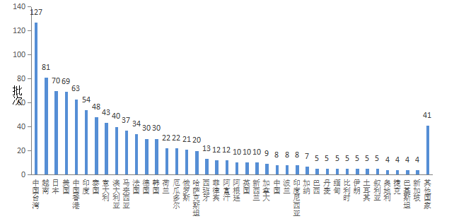 微信图片_20210803090843