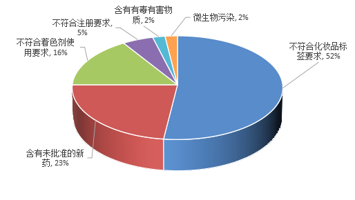 微信图片_20210812163657