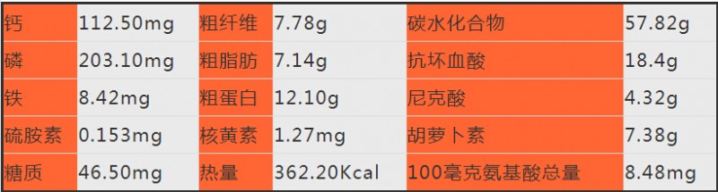 QQ截图20210812155025