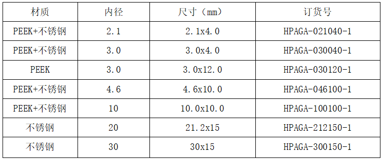 保护柱柱芯规格